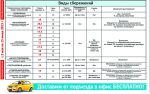 до 15 июня спецпредложение по вкладам