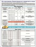 все услуги НКС