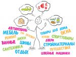 кредит на любые цели